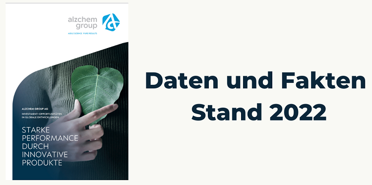 Read more about the article Alzchem – Daten und Fakten, Stand 2022