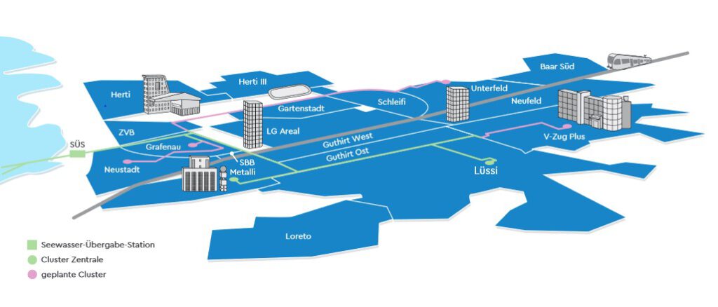 WWZ, Grafik Projekt Circulago