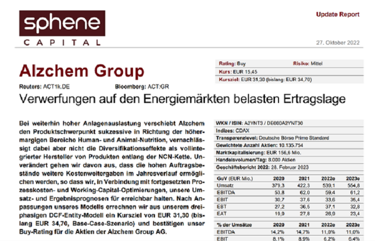 Read more about the article Alzchem – Unternehmensanalyse der Sphene Capital GmbH vom 27.10.2022