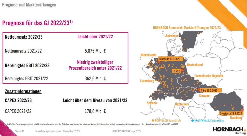 Hornbach, Ergebnisprognose 2022/23