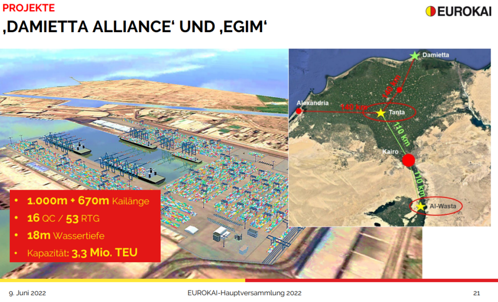 Eurokai geplanter neuer Container Terminal in Damietta (Ägypten)