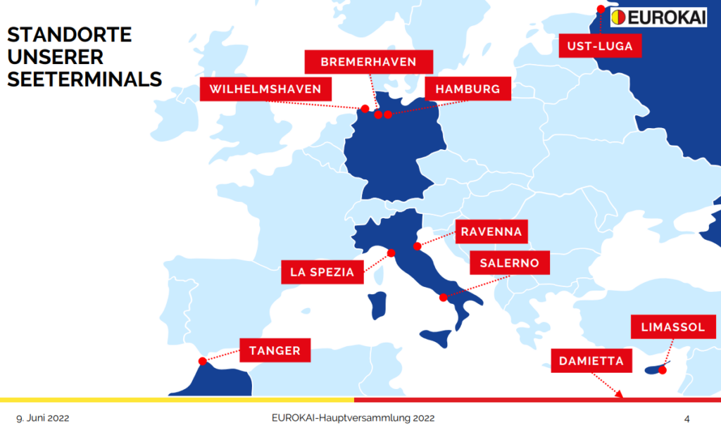 Eurokai Geschäftsmodell regionale Verteilung Container Terminals