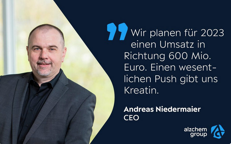 Read more about the article Alzchem – Interview CEO zum Geschäftsjahr 2022