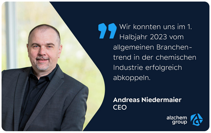 Read more about the article Alzchem – Interview „Börsenradio“ mit CEO zu Q2 2023