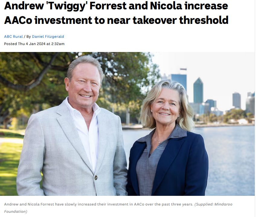 Read more about the article AACO – Andrew „Twiggy“ Forrest vor Übernahmeangebot?