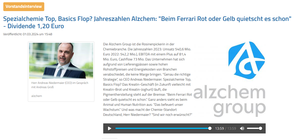 Read more about the article Alzchem – CEO Interview mit Börsen Radio Network zu den 2023er Zahlen